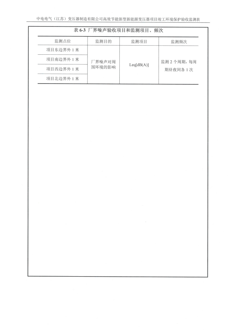 乐虎最新官网·（中国）有限公司官网（江苏）变压器制造有限公司验收监测报告表_18.png
